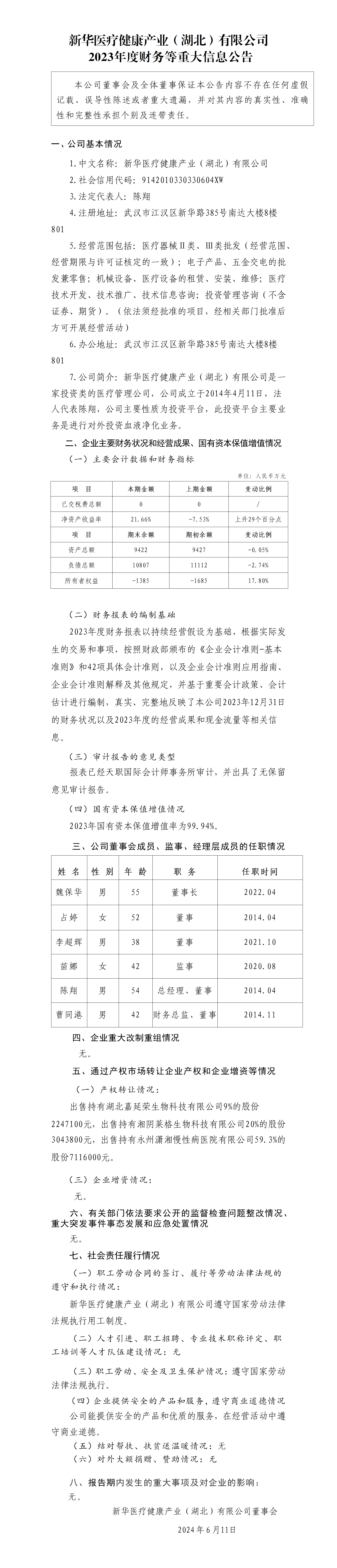11.AG尊龙健康产业（湖北）公司2023年度财务等重大信息公告_01.png